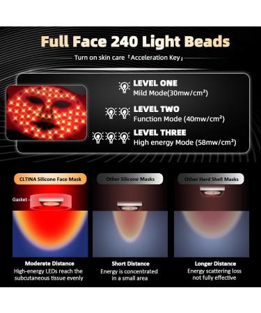 Buy LED Light Therapy Mask - Red Blue & Near-Infrared for Acne & Wrinkle Treatment - International Shipping Available - Buy Online on GoSupps.com