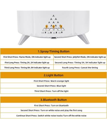 McBazel Volcano Flame Humidifier with Bluetooth Speaker - 350ml 3-Speed Timer Auto Shutdown Color Change & Remote Control | Shop Internationally - Buy Online on GoSupps.com