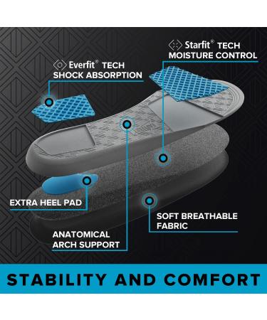 2023 Orthotic Work Insoles - Anti-Fatigue Arch Support for Plantar Fasciitis - Odor Control Cushioning Insert for Pain Relief - Work Boot Insoles for Men/Women M (9-10.5) - Buy Online on GoSupps.com