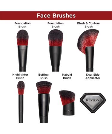 Buy Revlon Duo Silicone Sponge - Dual Sided Makeup Blender for Liquid & Cream Foundation Latex Free | International Shipping Available - Buy Online on GoSupps.com