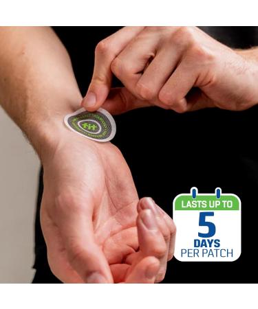 JointFlex fit Patch Universal Trial Pack (FIT114) - Buy Online on GoSupps.com