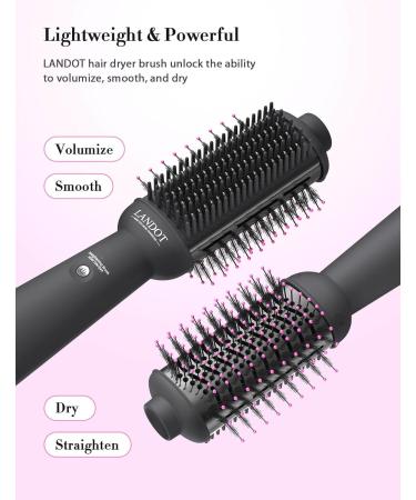 Hot Air Brush Hair Dryer Straightener Volumizer - One-Step Styler for Women - 60MM Oval Barrel Z Pink - Buy Online on GoSupps.com