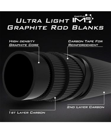 KastKing Crixus Fishing Rod - 6'0 Medium Fast - 2pc Spinning & Casting Rod with IM6 Graphite and SuperPolymer Handle - Buy Online on GoSupps.com