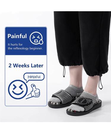 BYRIVER Tension Relief Foot Massager Sandals - Holistic Foot Care for Men & Women - Black Spring Slippers (02XL) - Buy Online on GoSupps.com