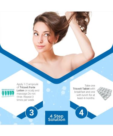 Tricovit Forte Hair Lotion - Hair Growth Serum with Androgen and DHT Blockers - Promotes Stronger, Thicker Hair - 5 Ampoules - Buy Online on GoSupps.com