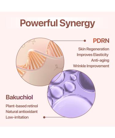 CU Dr. Solution PDRN Ampoule CUSKIN Korean Skin Care with Salmon DNA Plant Based Bakuchiol Moisturizing Bifida and Collagen Korean Skin Care PDRN Serum Ampoule 35 ml (1.01 fl. oz.) - Buy Online on GoSupps.com