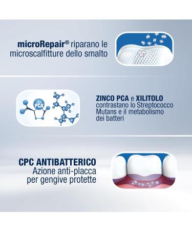  Biorepair Biorepair ADV SENSIBILITA 75 ml x12 - Buy Online on GoSupps.com