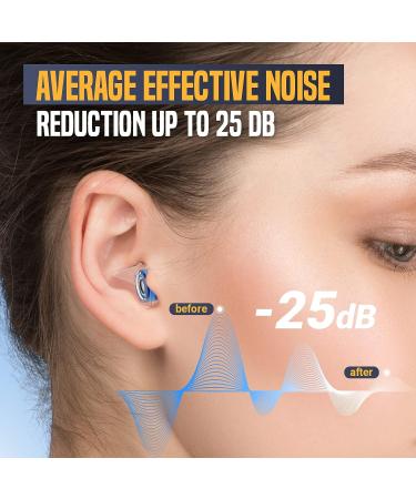 High Fidelity Earplugs for Concerts & Events - Noise Reduction & Hearing Protection - 2 Pairs - Reusable Silicone Earplugs - Buy Online on GoSupps.com