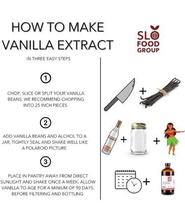 Slofoodgroup Gourmet Vanilla Beans - Grade A Uganda Bourbon Vanilla - Ideal for Cooking, Baking, and Extracts - 10 Count Pack - Buy Online on GoSupps.com