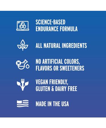 Fluid Performance - Low Sugar Endurance Fuel Sports Drink Mix with Electrolytes All Natural Ingredients Gluten-Free for Before or During Exercise (Blueberry Pomegranate 30Serving) Blueberry Pomegranate 1.81 Pound (Pack o  - Buy Online on GoSupps.com