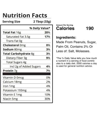 Jif Natural Creamy Peanut Butter Spread 40 oz (Pack of 8) - Buy Online on GoSupps.com