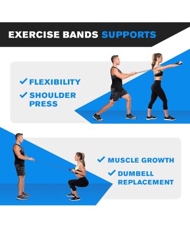 DYNAPRO Adjustable Exercise Resistance Bands - Professional Quality Anti-Snap Comfort Handles for Workouts & Physical Therapy (Light Medium Heavy) - International Shipping Available - Buy Online on GoSupps.com