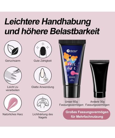 Mogray Poly Nails Gel Starter Set - 60ml Sakura Pink Jelly Color Extension & DIY Nail Design - Buy Online on GoSupps.com