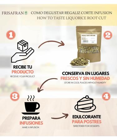 FRISAFRAN Corte Licorice Infusion Sliced licorice root tea Digestion Detox licorice infusion licorice infusion Licorice Licorice root Directly from the producer 500g - Buy Online on GoSupps.com