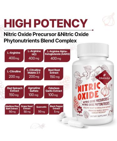 Buy Nitric Oxide Supplement for Men - 13 in 1 Arginine & Citrulline Complex | 2 Bottles 90 Capsules | 2 255mg Per Serving - Optimized for Performance - Buy Online on GoSupps.com
