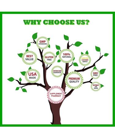 21st Century Potassium Gluconate 595mg - 110 Tablets | Essential Mineral Supplement - Buy Online on GoSupps.com