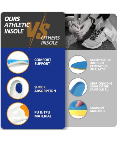 High Arch Support Sports Running Gel Insoles for Men & Women | Comfortable All-Day Standing & Shock Absorbent Flatfoot Orthotics for Plantar Fasciitis Relief - Buy Online on GoSupps.com