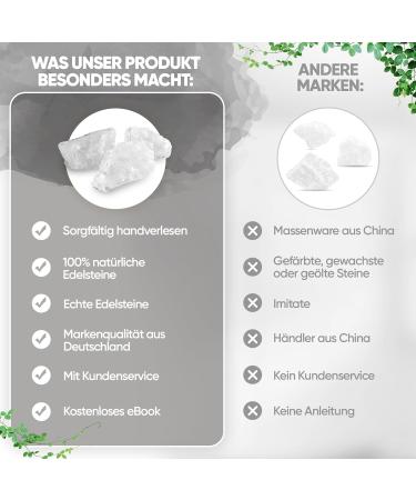 Puraja Mountain Crystal Gemstones Set | Natural Premium Raw Stones | Healing & Chakra Water Stones | 1000g Versatile Use for Wellness - Buy Online on GoSupps.com