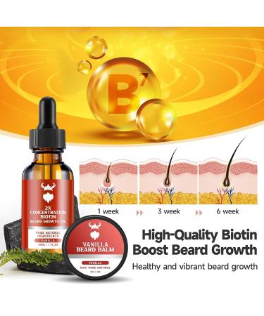 Beard Growth Kit - 2X Biotin Concentration for Men | Natural Argan & Jojoba Oils | Vitamin-Infused (Vanilla - Buy Online on GoSupps.com