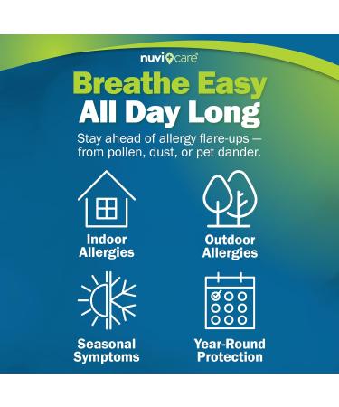 24-Hour Nondrowsy Allergy Relief Tablets Loratadine 10mg Generic Daily Allergy Medicine Non Drowsy Antihistamine for Adults and Kids Age 6 & Older (100 Count) 100 Count (Pack of 1) - Buy Online on GoSupps.com