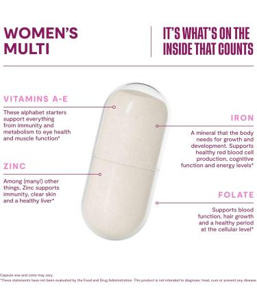 Habit Womens Multi Supplement 2 Pack (120 Capsules) - New Look Supports General Health & Wellness 23 Essential Vitamins and Minerals Fruit extracts Folate Iron B12 Biotin Non-GMO - Buy Online on GoSupps.com