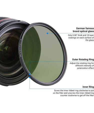 JJC 58mm HD Professional CPL Filter for Canon EOS Rebel & Other 58mm Lenses - Buy Online on GoSupps.com