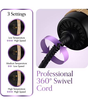 2-in-1 Volumizing Hair Dryer Brush for Women | Oval Blow Dryer Brush 75MM | Includes Hard Travel Case and Gift Box - Buy Online on GoSupps.com