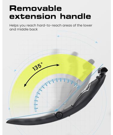 Ferrisa Back Razor for Men | Long Handle Body Trimmer & Electric Facial Razor | Nasal Hair Trimmer with Replaceable Heads - Buy Online on GoSupps.com