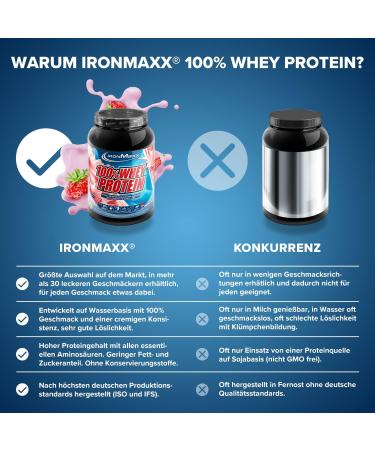 Ironmaxx 100% Whey Protein Powder - Strawberry 900g | Water-Soluble Low-Calorie Protein | Available in Multiple Flavors - Buy Online on GoSupps.com