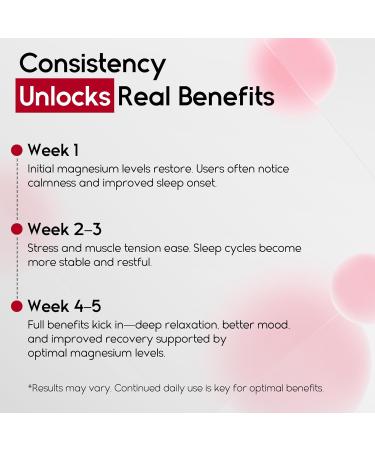 Magnesium Glycinate & Pure Himalayan Shilajit Gummies Bundle Sleep Muscle Recovery & Energy Vegan High Absorption Magnesium 400mg + Gold Shilajit Gummies for Stamina & Wellness 2 x 60 Count - Buy Online on GoSupps.com