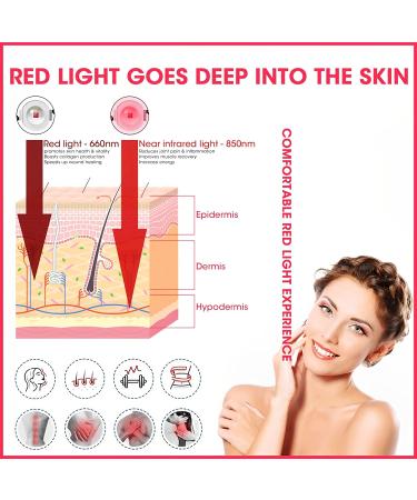 54W Red Light Therapy Lamp with Adjustable Socket Clamp for Skin and Pain Relief - Buy Online on GoSupps.com