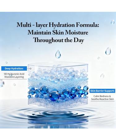 NUNUDA Hyaluronic Acid 9 Face Moisturizer Daily Moisturizing Cream with Centella Asiatica Vitamin B5 for All Skin Types Soothing & Deep Hydrating Skin Care Lightweight Non-Greasy 1.69 fl.oz - Buy Online on GoSupps.com