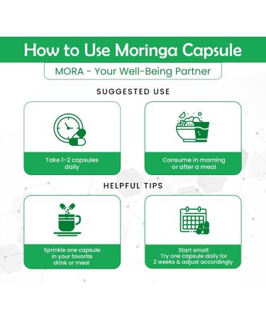 Well-Being MORA Moringa Oleifera Capsules Energy, Joint, Skin & Immune Support Green Superfood Vegan, No Gluten, Multivitamin Lab Tested 60 Count (Pack of 1) - Buy Online on GoSupps.com