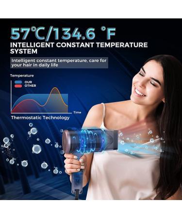 1800W Ionic Hair Dryer with Diffuser & Foldable Handle - Rose Gold - Buy Online on GoSupps.com