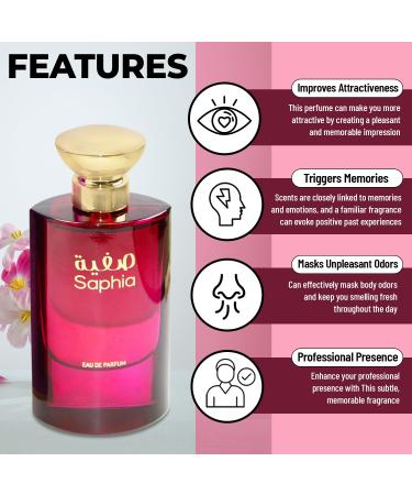 Saphia Perfume for Women | Impression of T.Ford Lost Cherry | Perfume for Women Eau de Parfum | 3.4 Fl Oz / 100 ml | Eau de Parfum | Long Lasting 8-10 hours - Buy Online on GoSupps.com