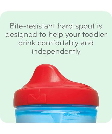 NUK Sesame Street Hard Spout Cup 10 Oz - 2 Pack | Durable & Fun Design for Kids - Buy Online on GoSupps.com