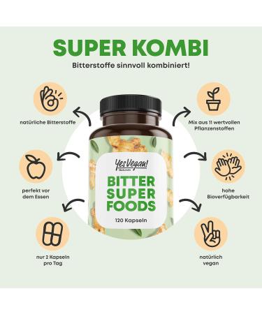 Bitter Fabrics Capsules - 120 Vegan Capsules with 11 Natural Herbs | Ginger Dandelion Turmeric & More | Enhance Digestion & Wellness - Buy Online on GoSupps.com