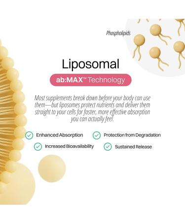 Liposomal Glutathione + Vitamin C Powder Sticks + Liposomal Marine Collagen Bundle Daily Antioxidant & Beauty Support Liposomal Delivery for Enhanced Absorption Skin & Collagen Renewal Formula - Buy Online on GoSupps.com
