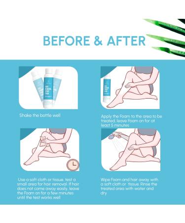 Natural Hair Removal Spray Foam - Effective & Painless Depilatory Cream for Body & Intimate Areas - Women & Men Blue - Buy Online on GoSupps.com