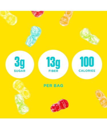 SmartSweets Sour Blast Buddies  Candy with Low Sugar (3g)  Low Calorie (100)  No Artificial Sweeteners  Plant-Based  Gluten-Free  Non-GMO  Healthy Snack for Kids & Adults  1.8oz (Pack of 12) 1.8 Ounce (Pack of 12) - Buy Online on GoSupps.com