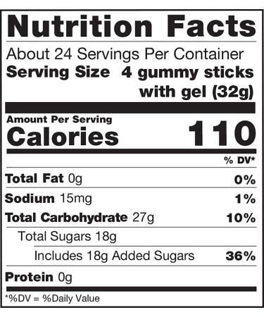 Juicy Drop Gummy Dip 'N Stix 8 Pack - Sweet Gummy Sticks with Sour Dipping Gel, Fun Candy for Birthdays and Celebrations - Buy Online on GoSupps.com