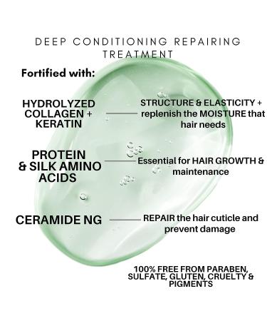 Ludmela Ultimate Repair Hair Mask - Deep Conditioner with Argan Oil, Castor Oil & Vitamin B5 250ml - Buy Online on GoSupps.com