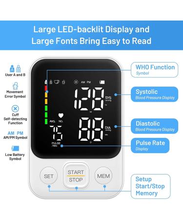Automatic Digital Blood Pressure Monitor with Large Cuff, Led Display - 240 Memory, 2 Users - White - Buy Online on GoSupps.com