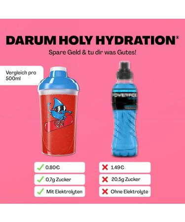 Holy Hydration Cranberry Drink | 50 Portions | Vegan Electrolytes & Minerals | 100% Natural Fruit Aromas | 350g - Hydration Boost - Buy Online on GoSupps.com