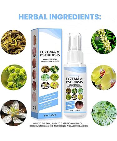 AKAZI Meellop Herbal Psoriasis Relief Spray 30ml - Soothe Dry Skin - 2 Pack - Buy Online on GoSupps.com