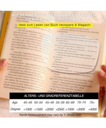 Kerecsen 3 Pack Women s Reading Glasses - High-Quality Feather Hinges Comfortable Rectangular Design (4.00 Deep Red) - Buy Online on GoSupps.com