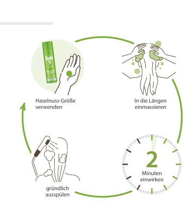  Plantur 39 Plantur 39 Phyto Shampoo with Caffeine - 3 x 250 ml - Special for fine and brittle hair - Care shampoo to prevent menopausal hair loss - Buy Online on GoSupps.com