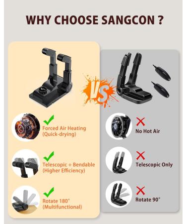 Sangcon Boot Dryer for Work Boots - Adjustable Drying Rack with Smart Timer - Keep Your Boots Dry and Comfortable - Black - Buy Online on GoSupps.com