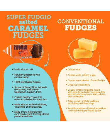 Super Fudgio Bio Bonbons - Vegan & Gluten-Free Caramel Candies | Organic Coconut Milk & Sugar | 10x150g Multipack - Buy Online on GoSupps.com