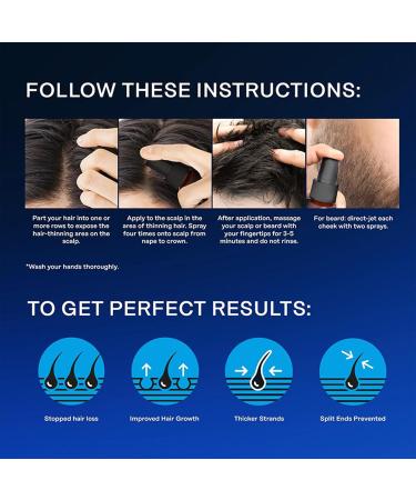 6% Hair Growth Serum For Men And Hair Regrowth Treatment For Stronger Thicker Longer Hair Help to Stop Thinning and Loss Hair 60 ML - Buy Online on GoSupps.com